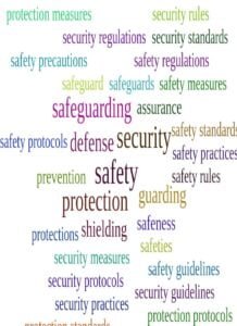 Wordcloud for safety and security